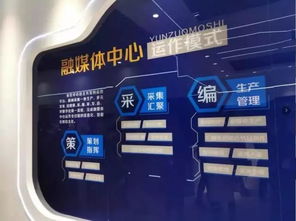 快報 多批縣級融媒體中心獲頒互聯網新聞信息服務許可，深化媒體融合發展