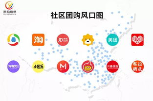 互聯網即時近場戰 地推平臺如何在依賴地推的風口中把握生存與突破機遇